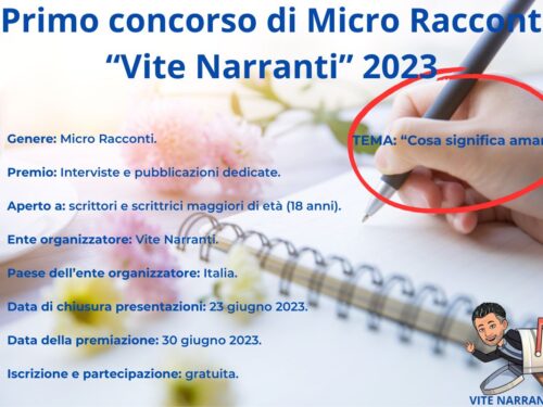 Primo concorso Micro Racconti – Vite narranti 2023. Edizioni il Foglio Letterario.